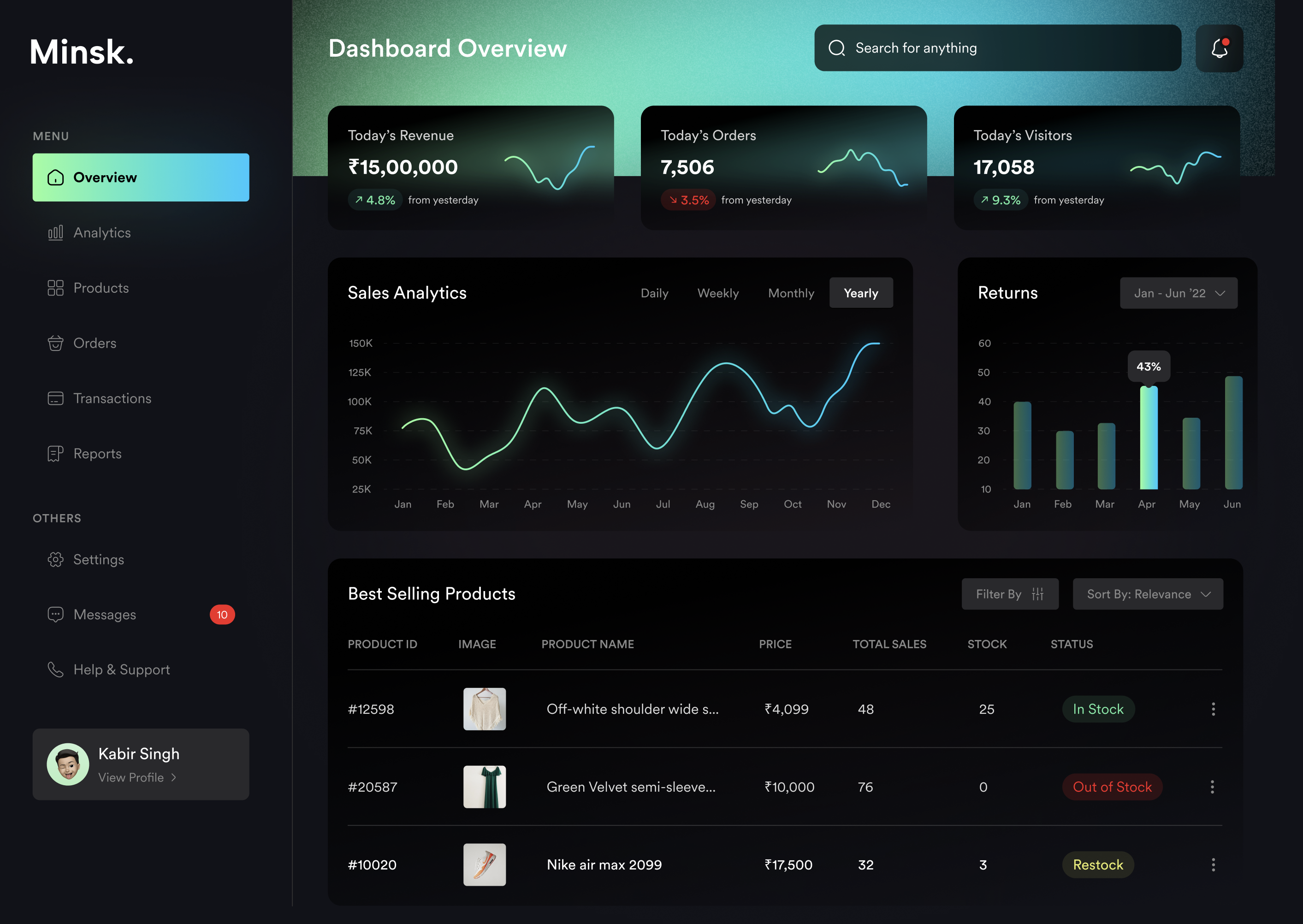 SaaS Dashboard